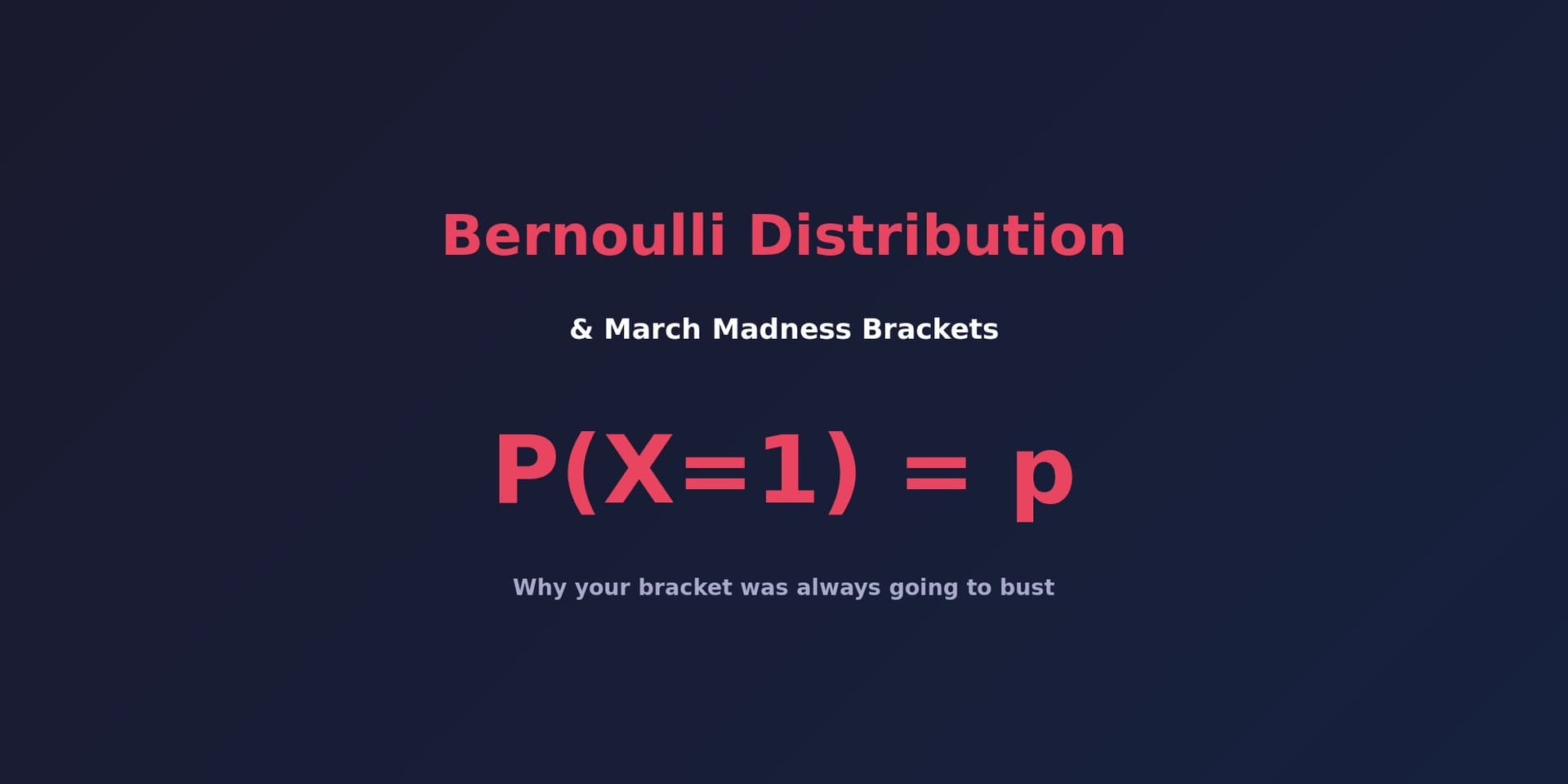 Cover Image for If You Feel Bad About Your Bracket, Here's the Bernoulli Distribution